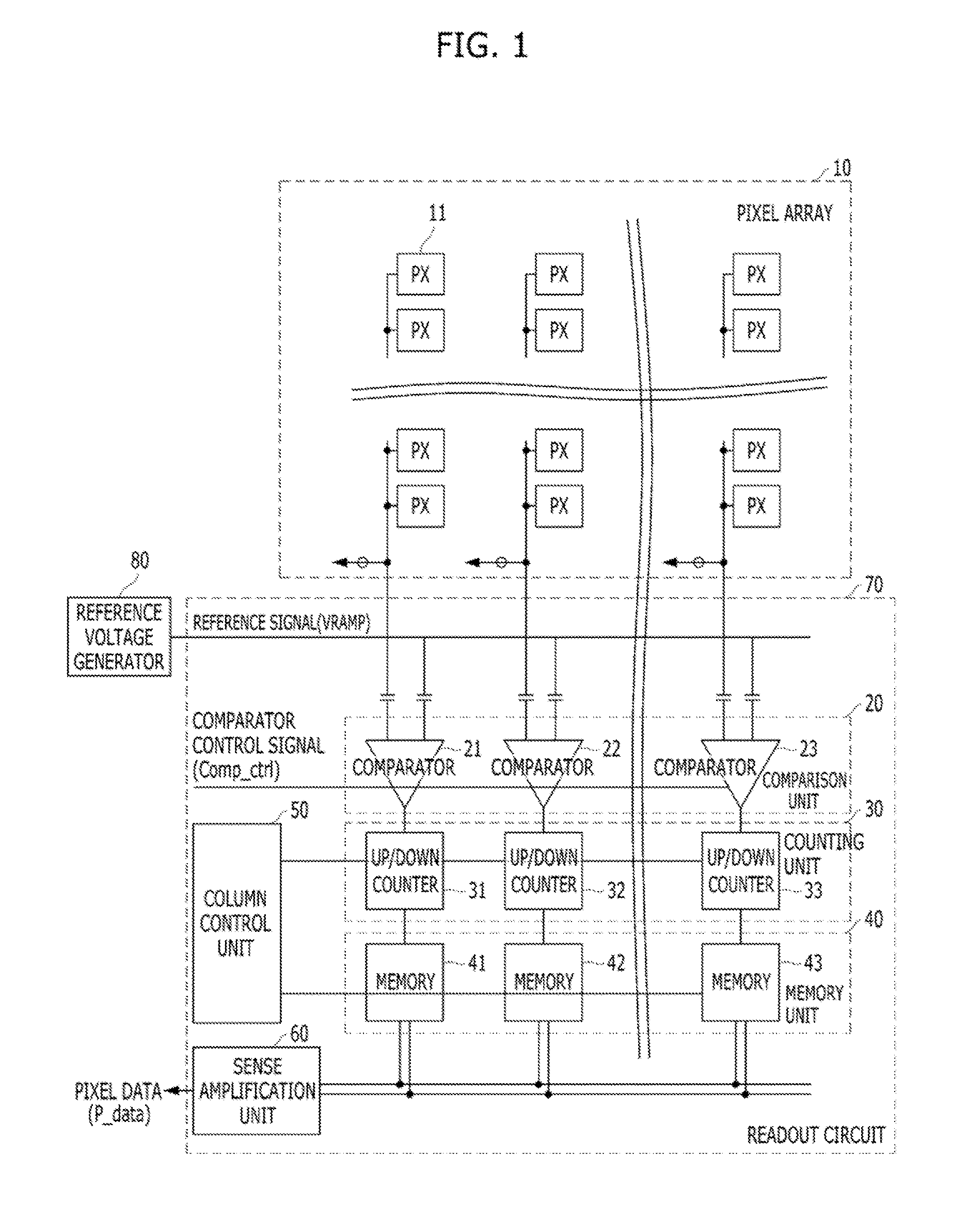 Reference voltage generator having noise cancelling function and CMOS image sensor using the same