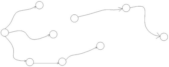 A digital signal transmission processing equipment link fault analysis and alarm method