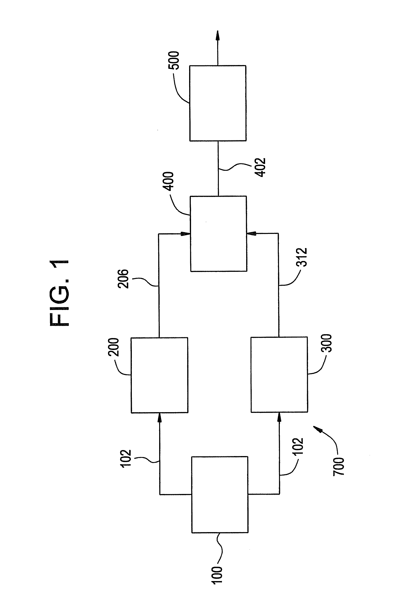 Optical security system using fourier plane encoding