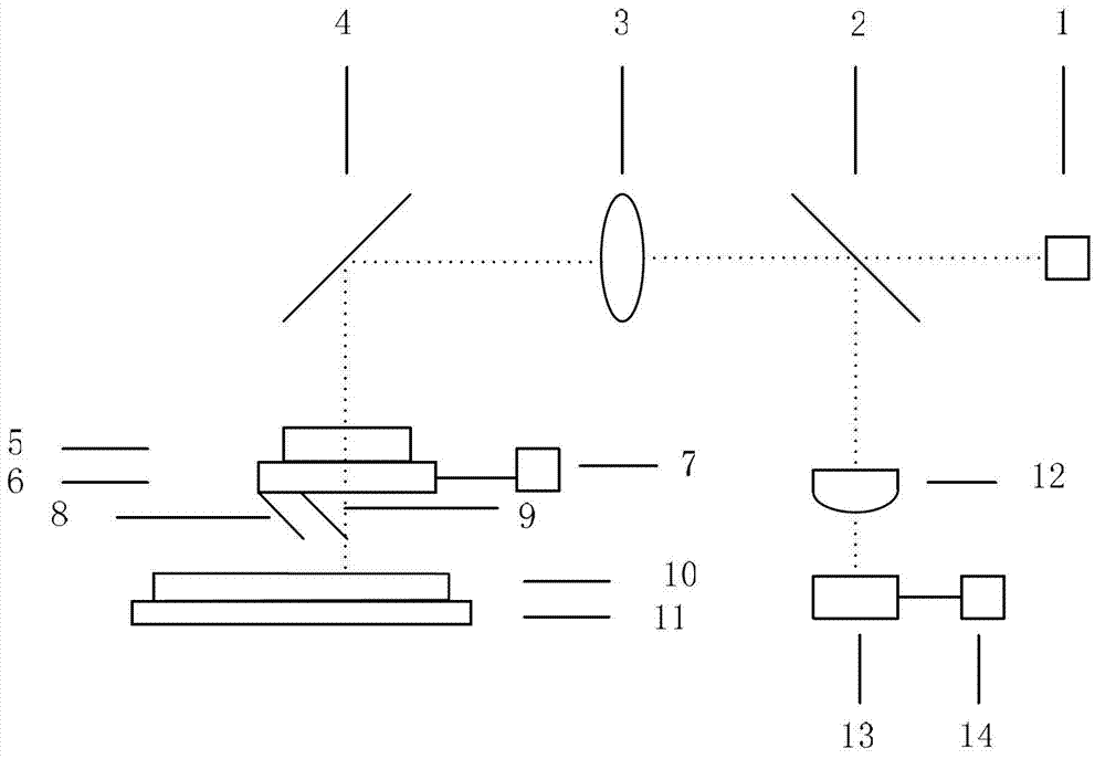 Device and method for detecting optical surface profile