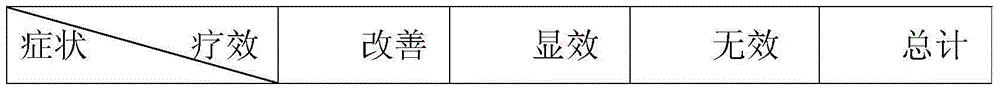 Health-care and antihypertensive hepherdspurse herb biscuits and making method thereof