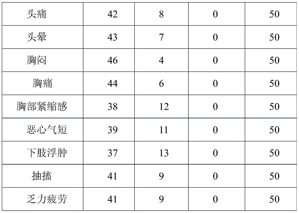 Health-care and antihypertensive hepherdspurse herb biscuits and making method thereof