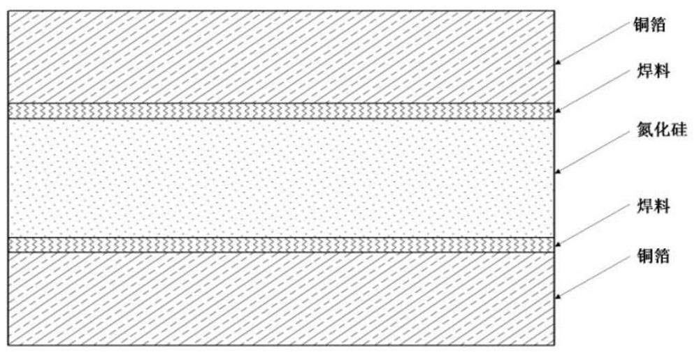 Silicon nitride ceramic substrate of copper-clad plate and preparation method thereof