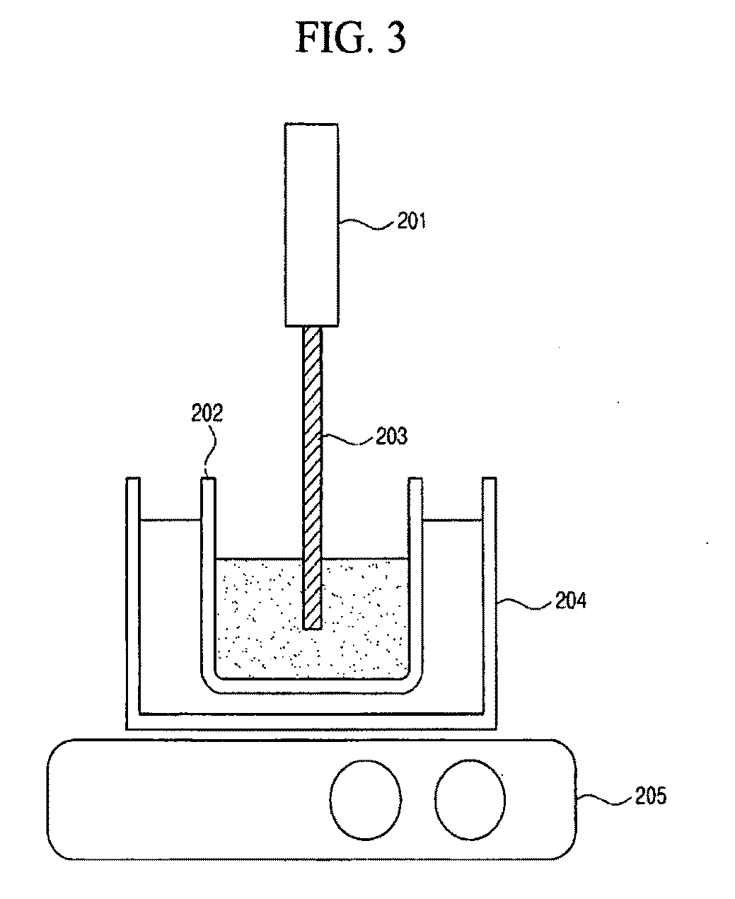 Synthesis of i-iii-vi2 nanoparticles and fabrication of polycrystalline absorber layers