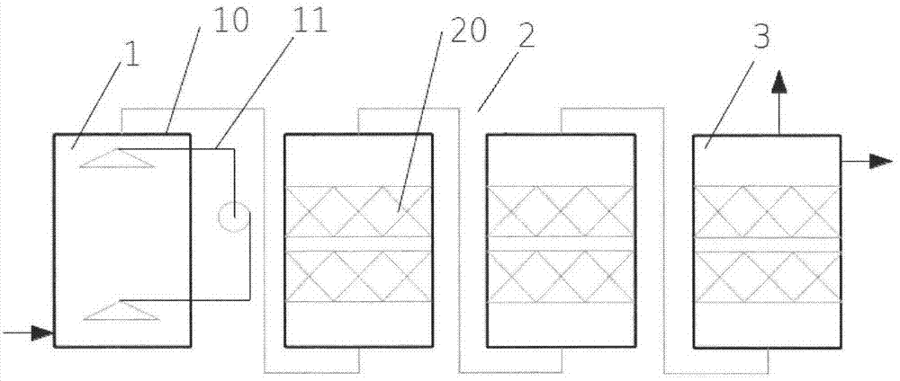 Multistage anaerobic reaction device and method for preparing methane by utilizing same