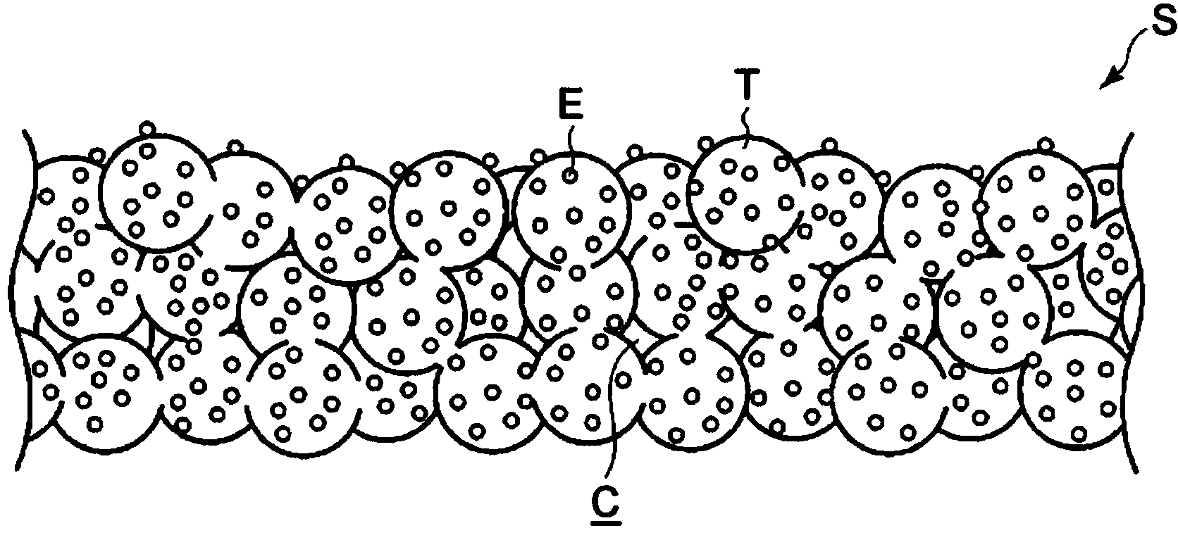 Porous Flexible Sheet And Method And Apparatus For Manufacturing Same