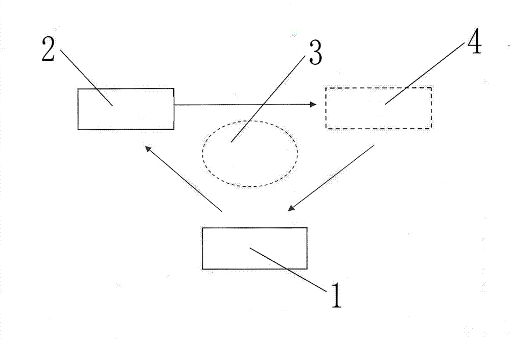 Three-dimensional virtual warehouse management system and implementation method thereof