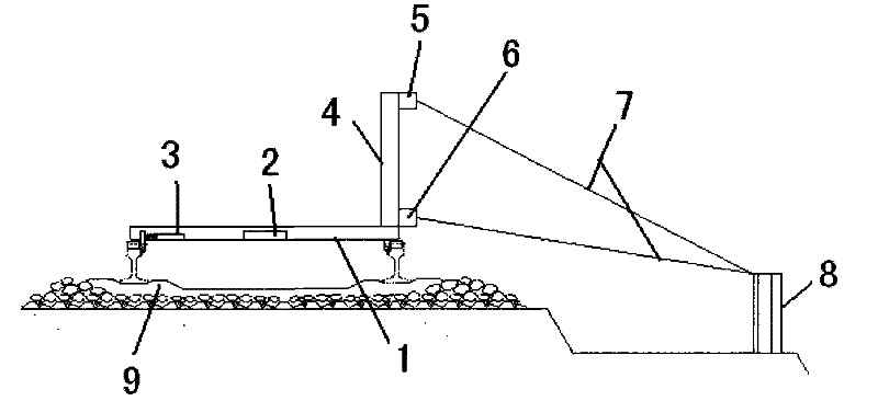 Existing line three-dimensional restriction measuring method