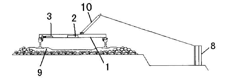 Existing line three-dimensional restriction measuring method