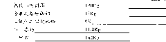 Fluorocarbon resin coating