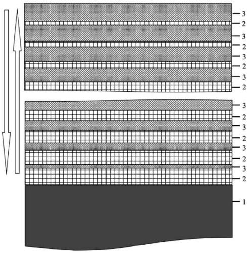 Component structure double-gradient functional coating for cutting tool and preparation method of component structure double-gradient functional coating