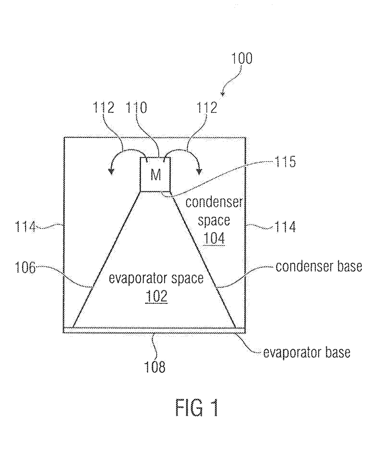 Heat pump with interleaved evaporator/condenser arrangement