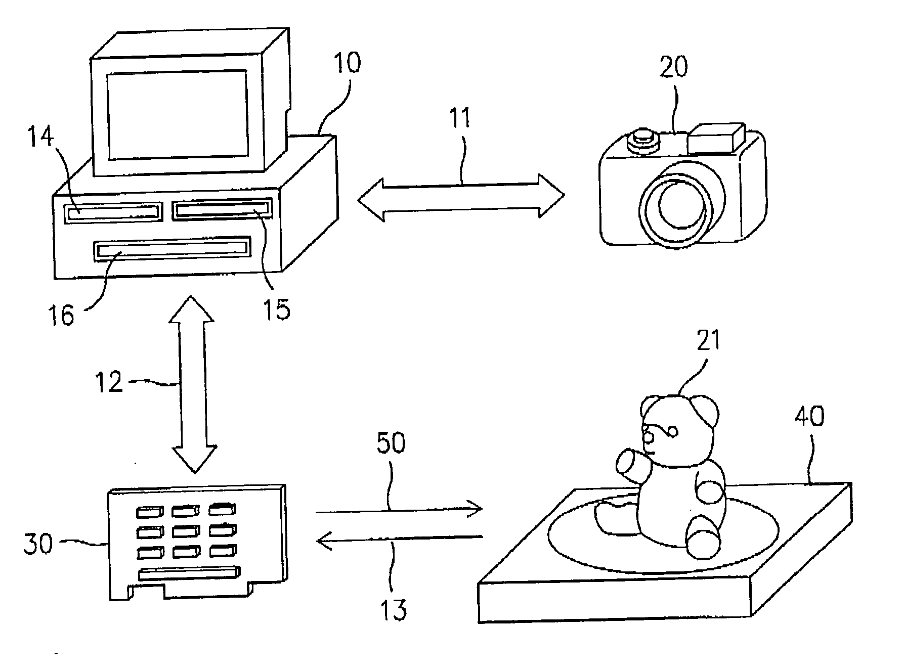 Computer controlled system for synchronizing photography implementation between a 3-D turntable and an image capture device with automatic image format conversion