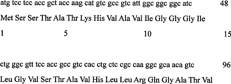 Detection kit using glycosylated hemoglobin enzyme method