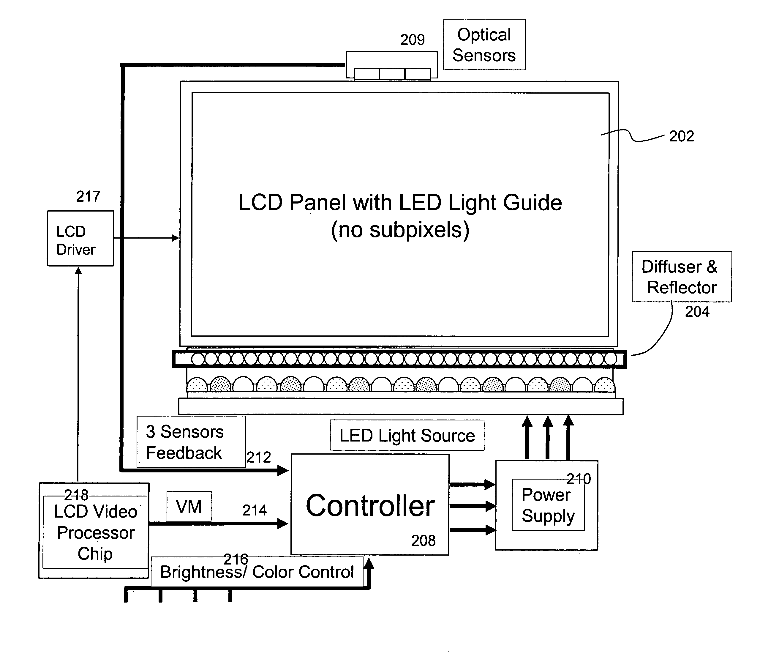 Monochromatic liquid crystal display for colors