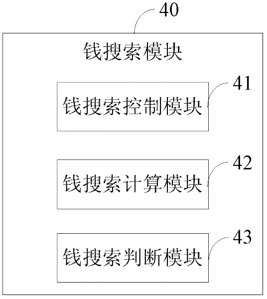 Logical unit multiplexing system