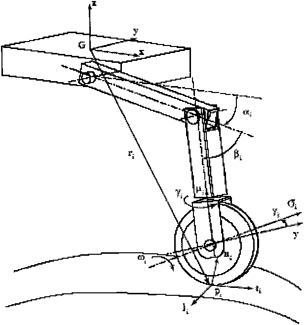 Coupling optimization control method for leg-wheel robot