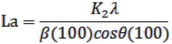 A deashing treatment method for a coal sample applied for XRD test analysis