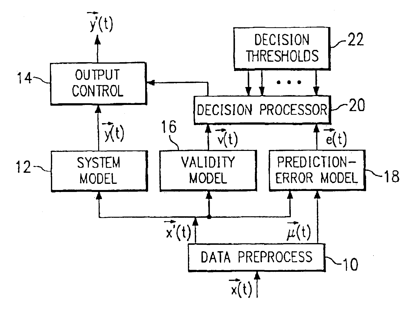 Method and apparatus for operating a neural network with missing and/or incomplete data