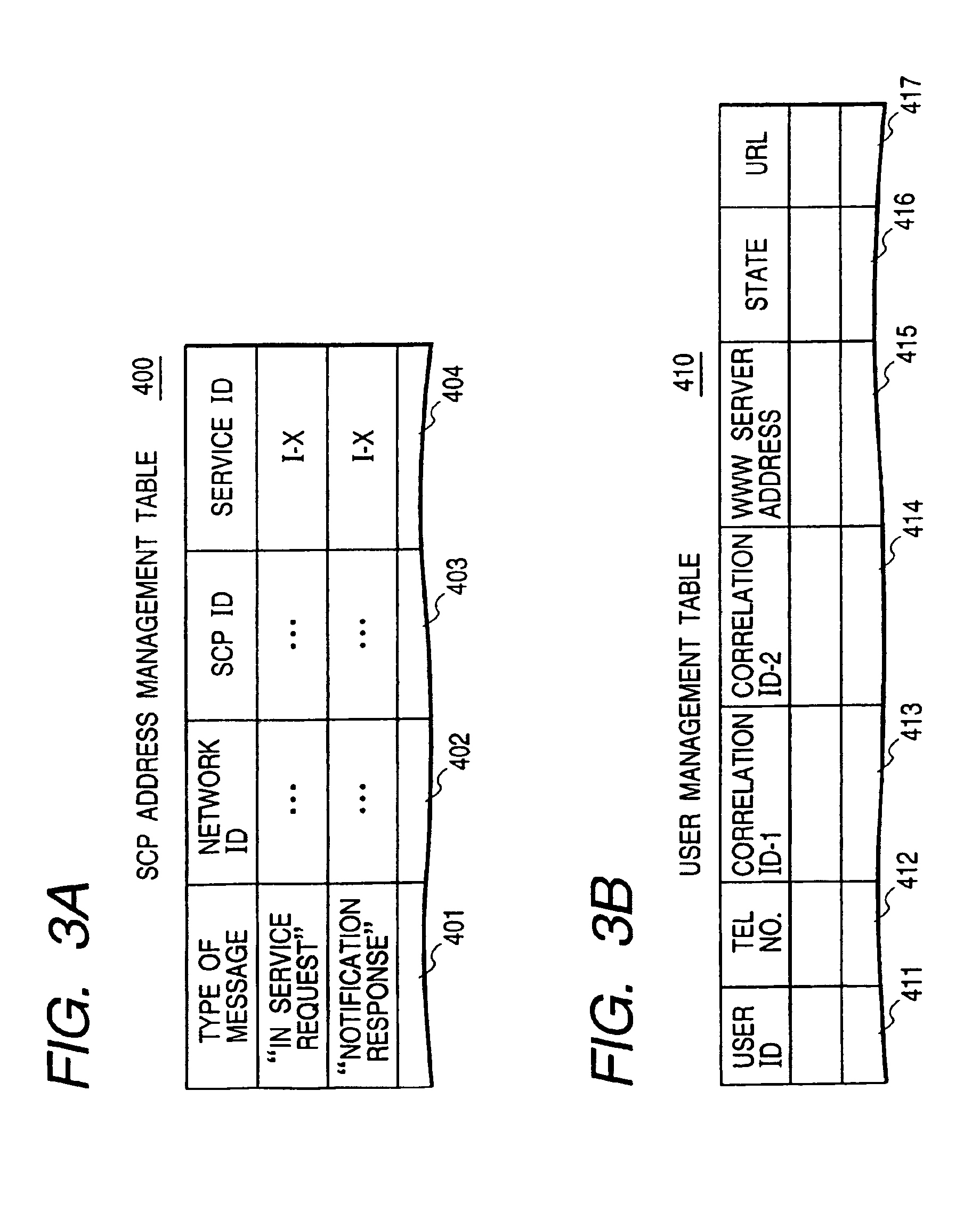 Intelligent network with an internet call waiting function