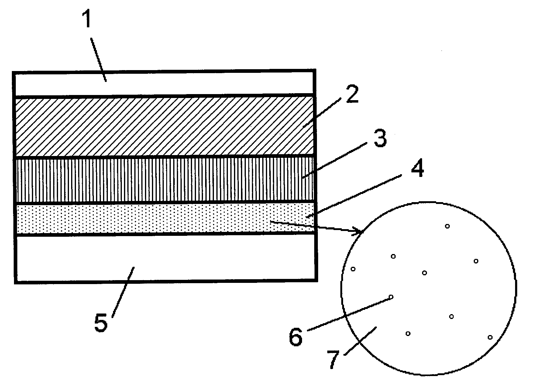 Laminated packaging material