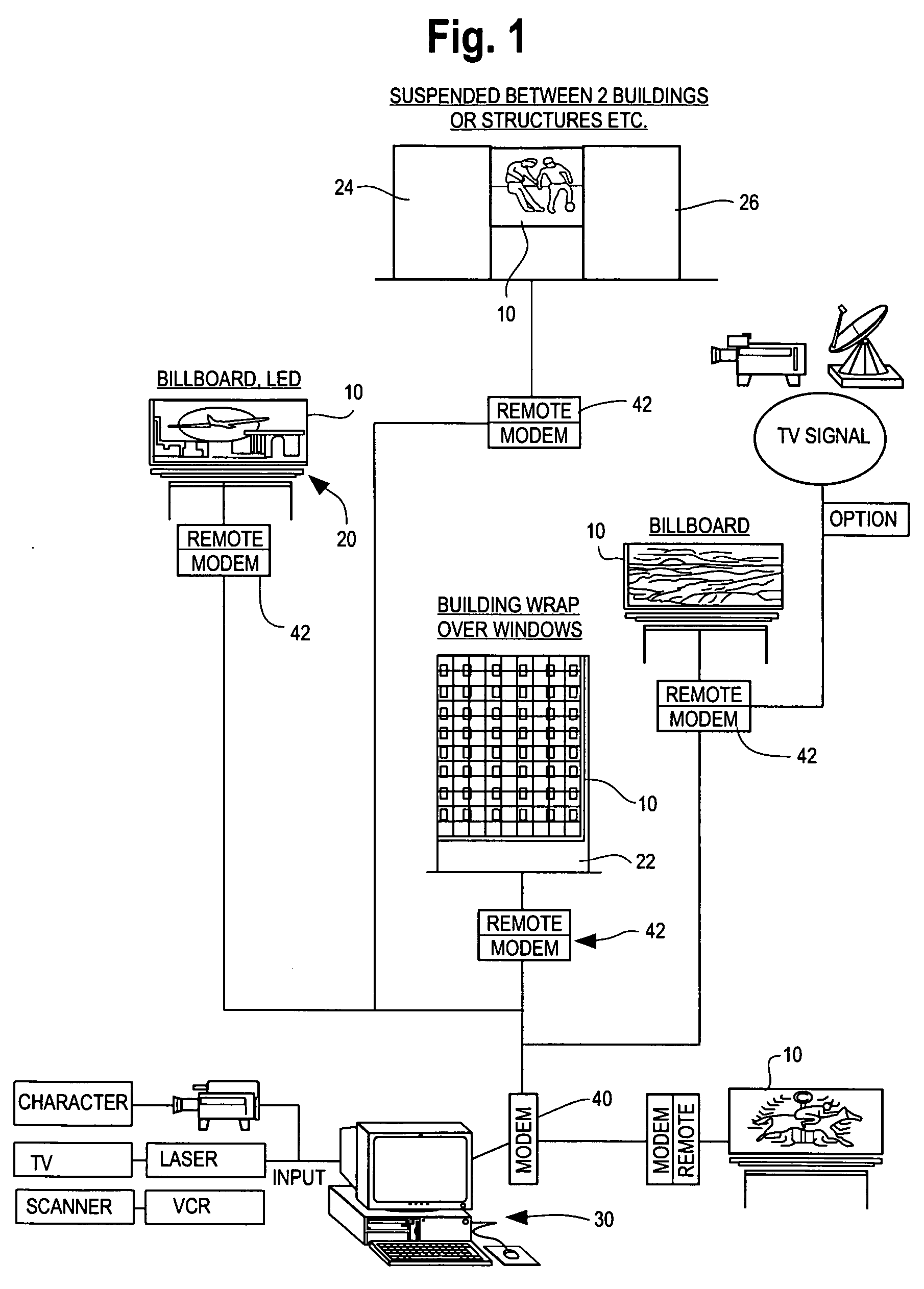 Led net display