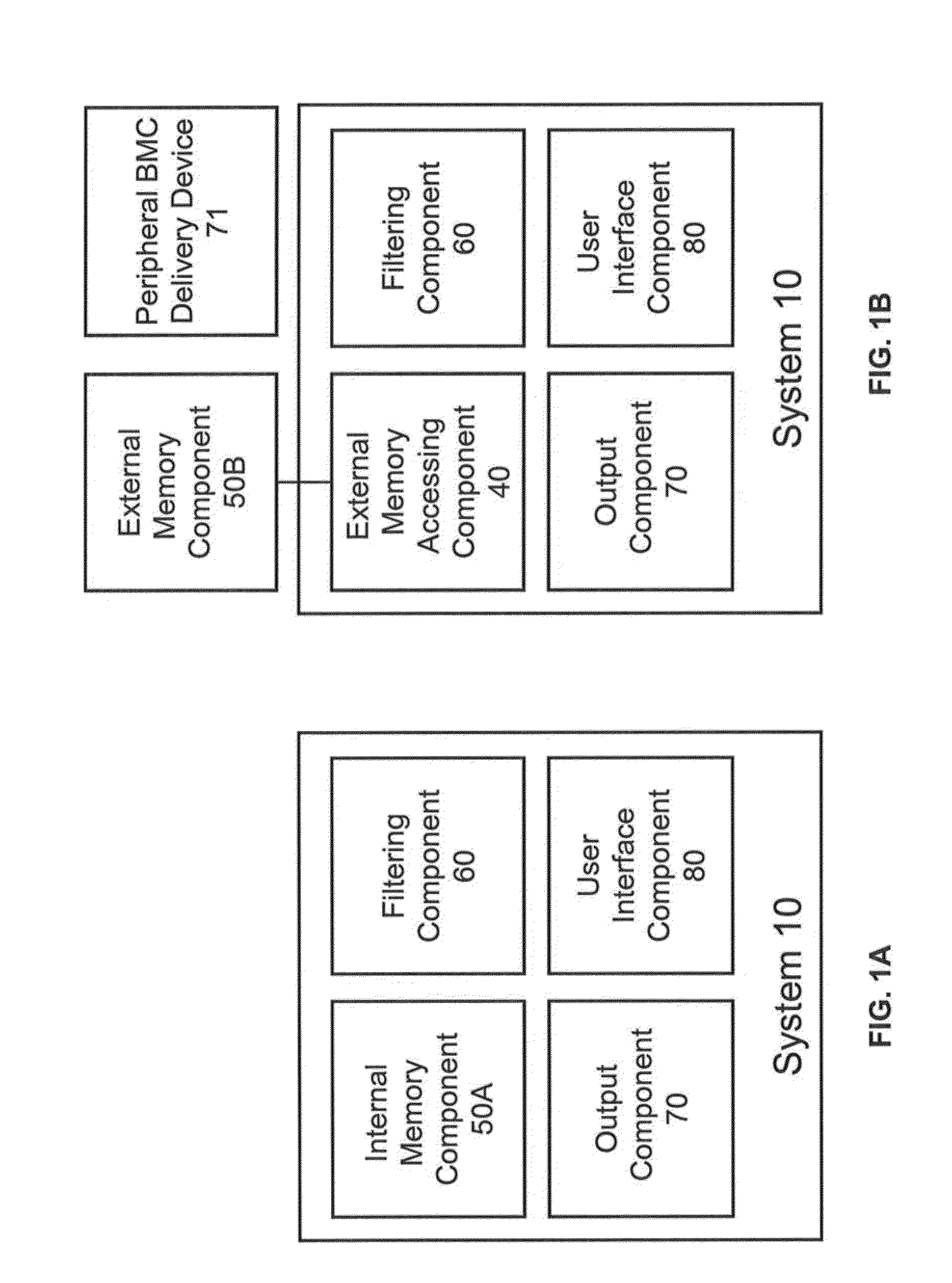 System and methods for monitoring and adjusting human behavioral patterns and conditions