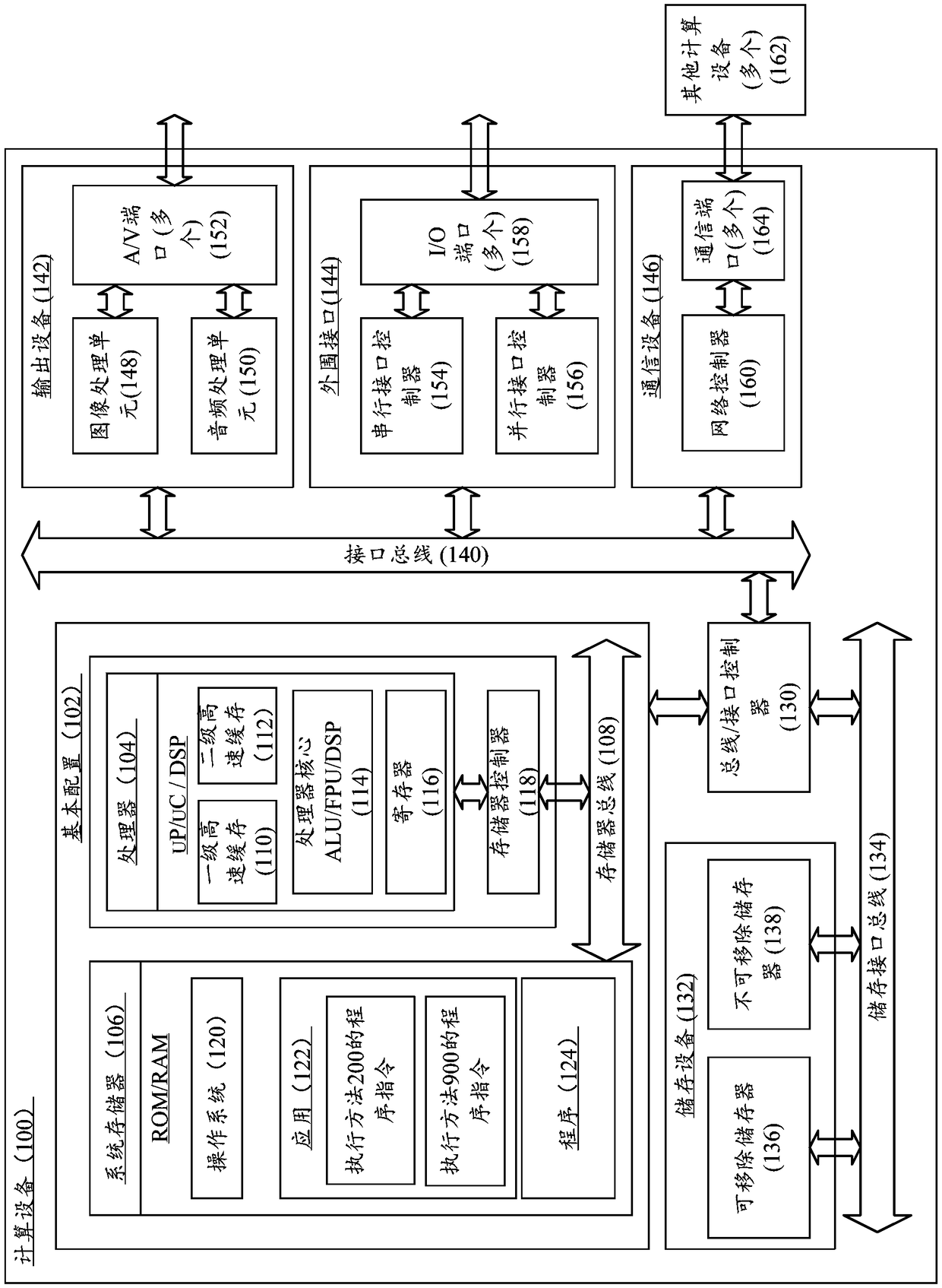 Training method and training model for image enhancement network, and image enhancement method