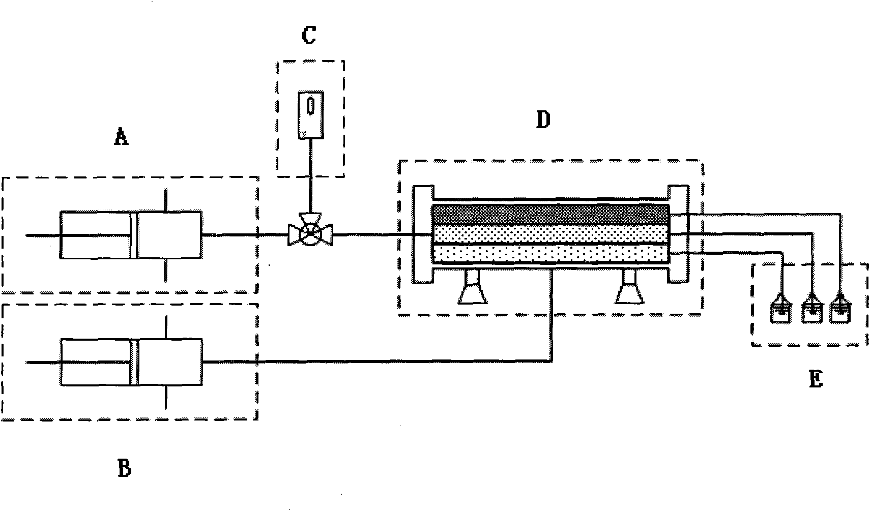 Intraformationally heterogeneous model oil-water displacement efficiency evaluation system