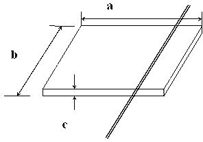 Method for calculating dosage of horizontal well chemical water shutoff agent