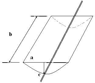 Method for calculating dosage of horizontal well chemical water shutoff agent