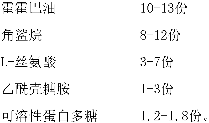 Tightening raising and anti-aging skin care cream and preparation method thereof