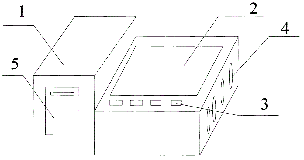 Portable integrated angiocarpy monitor