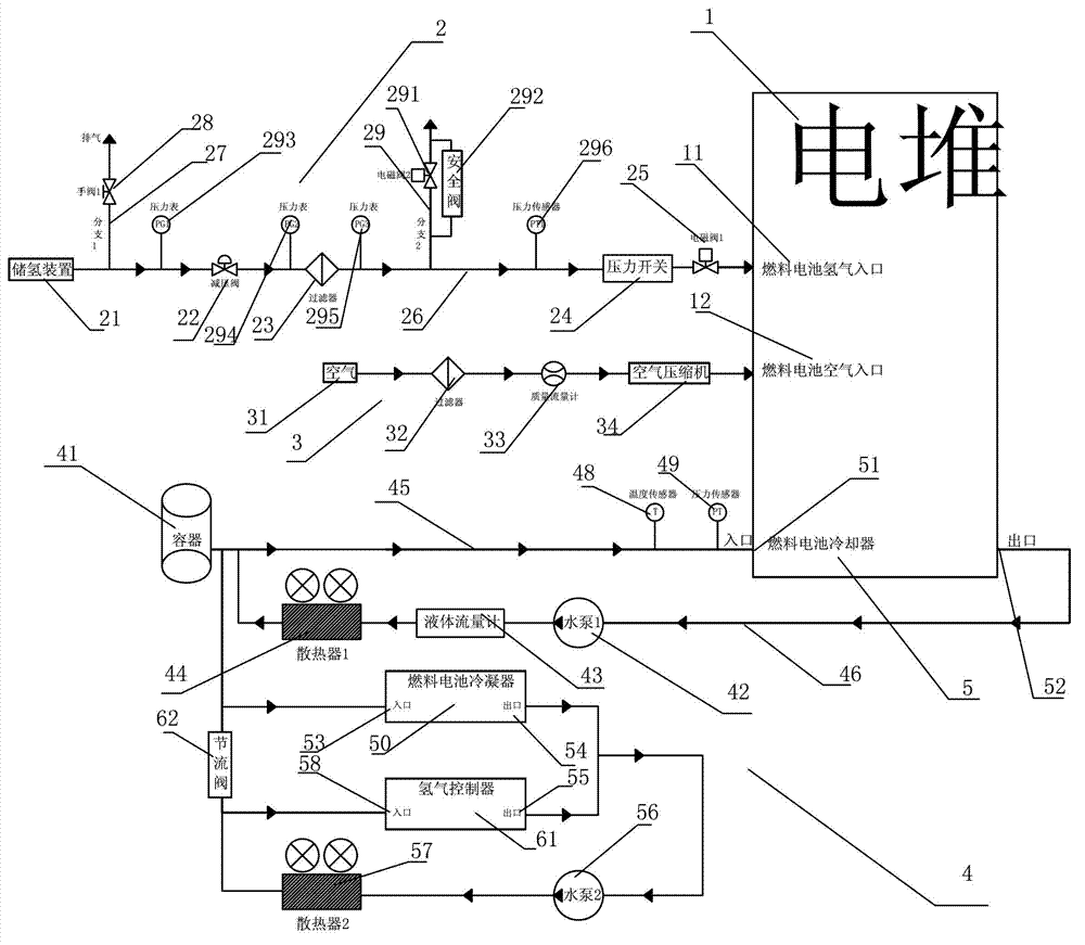 Locomotive traction power system based on fuel cell