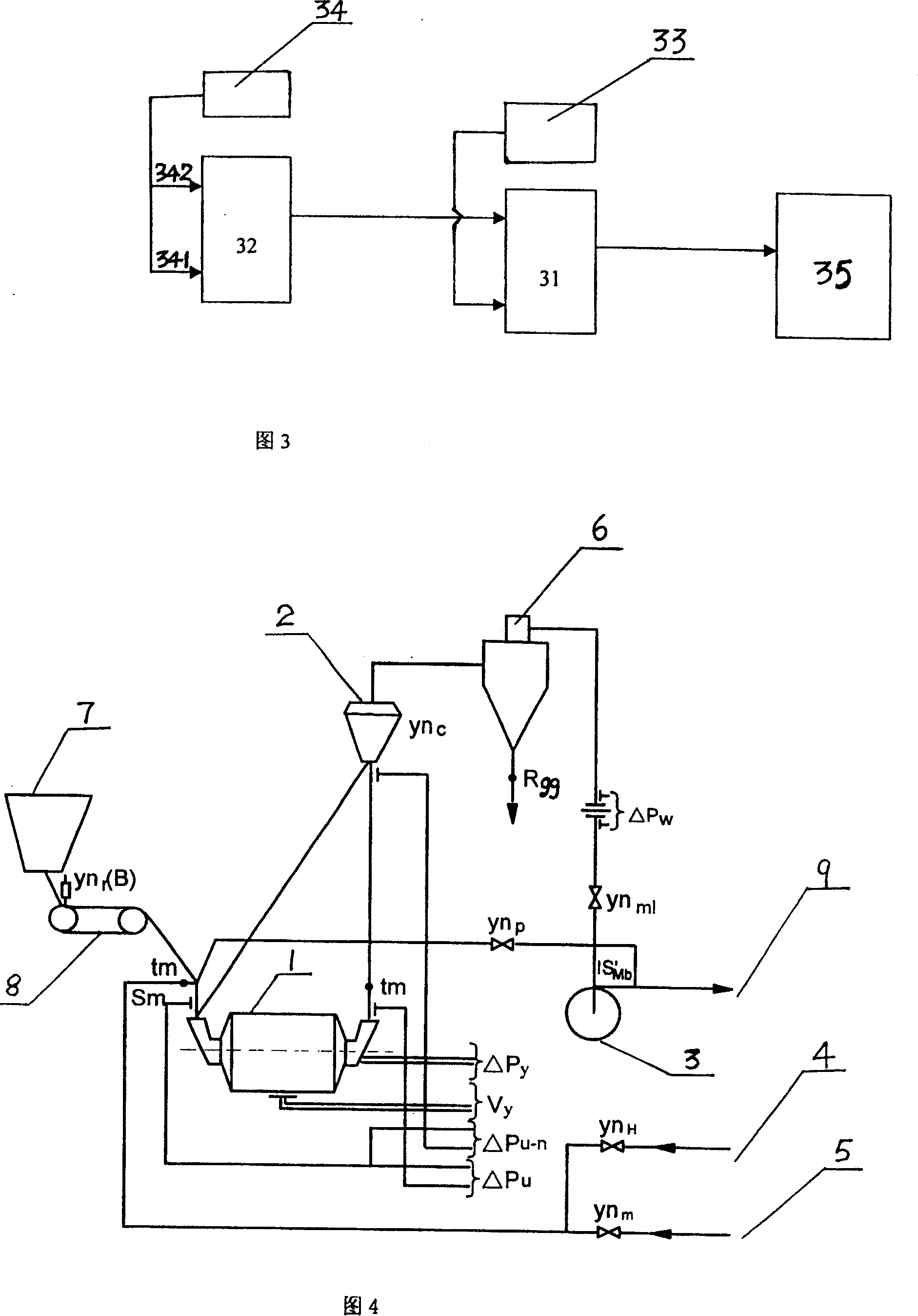 Controlling method and system for digital steel-ball coal grinder