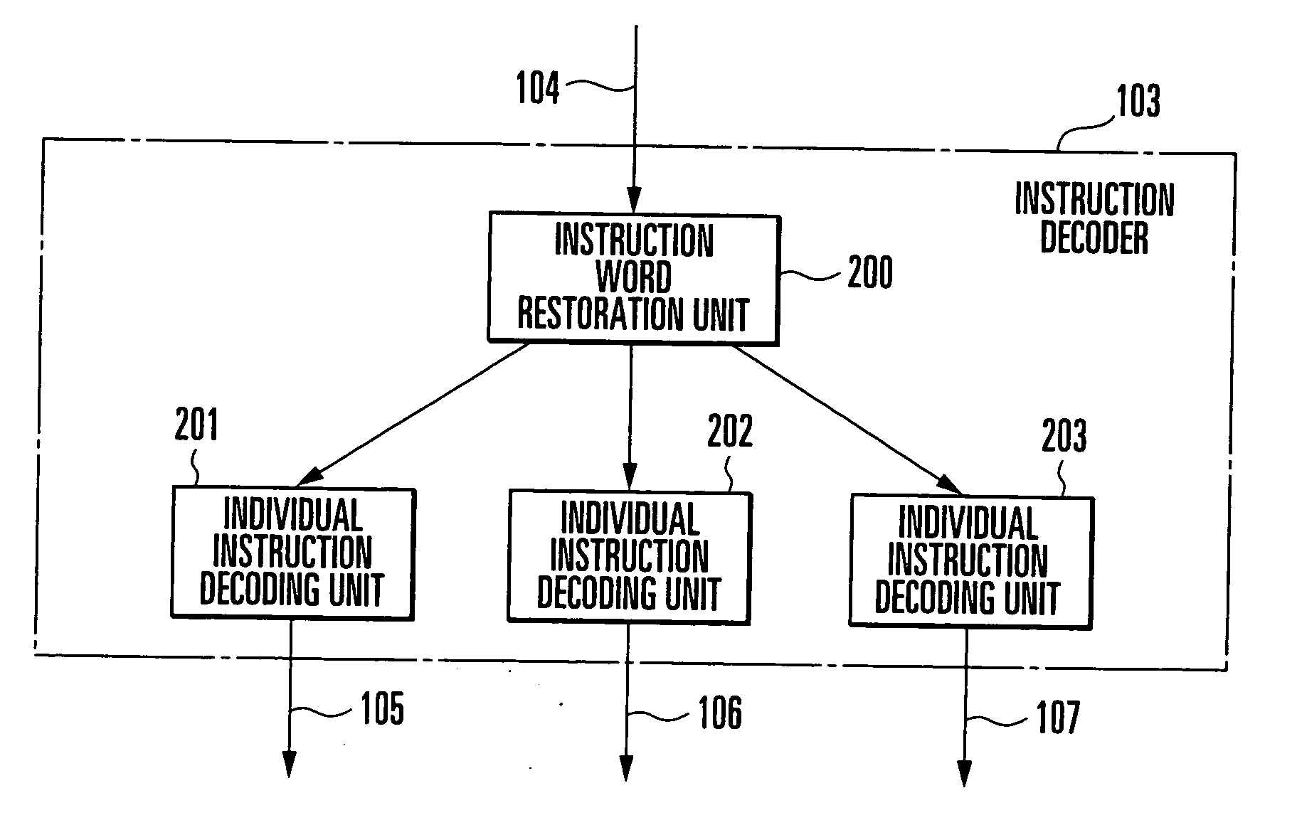 Processor and instruction control method