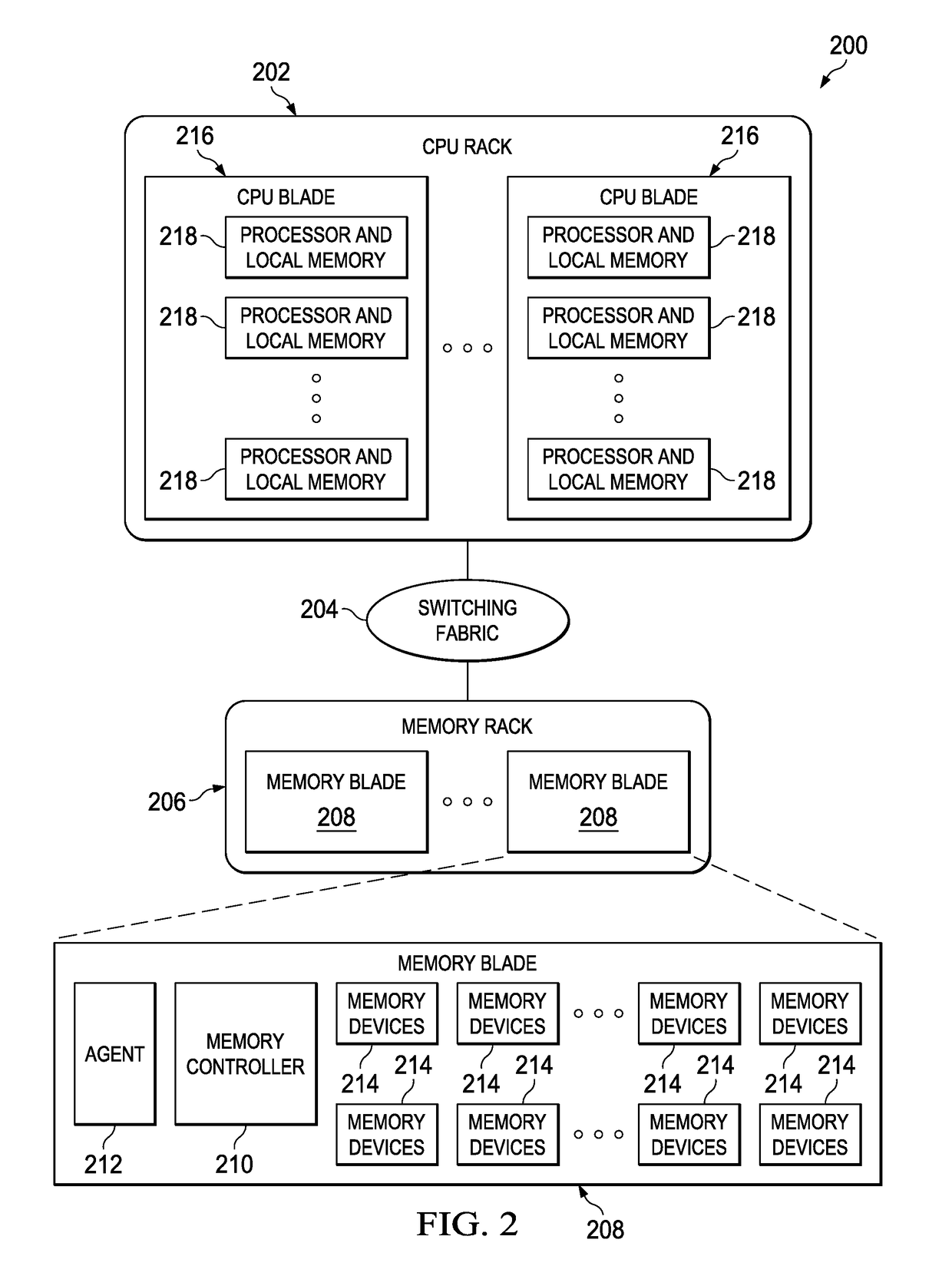 Dynamically provisioning and scaling graphic processing units for data analytic workloads in a hardware cloud