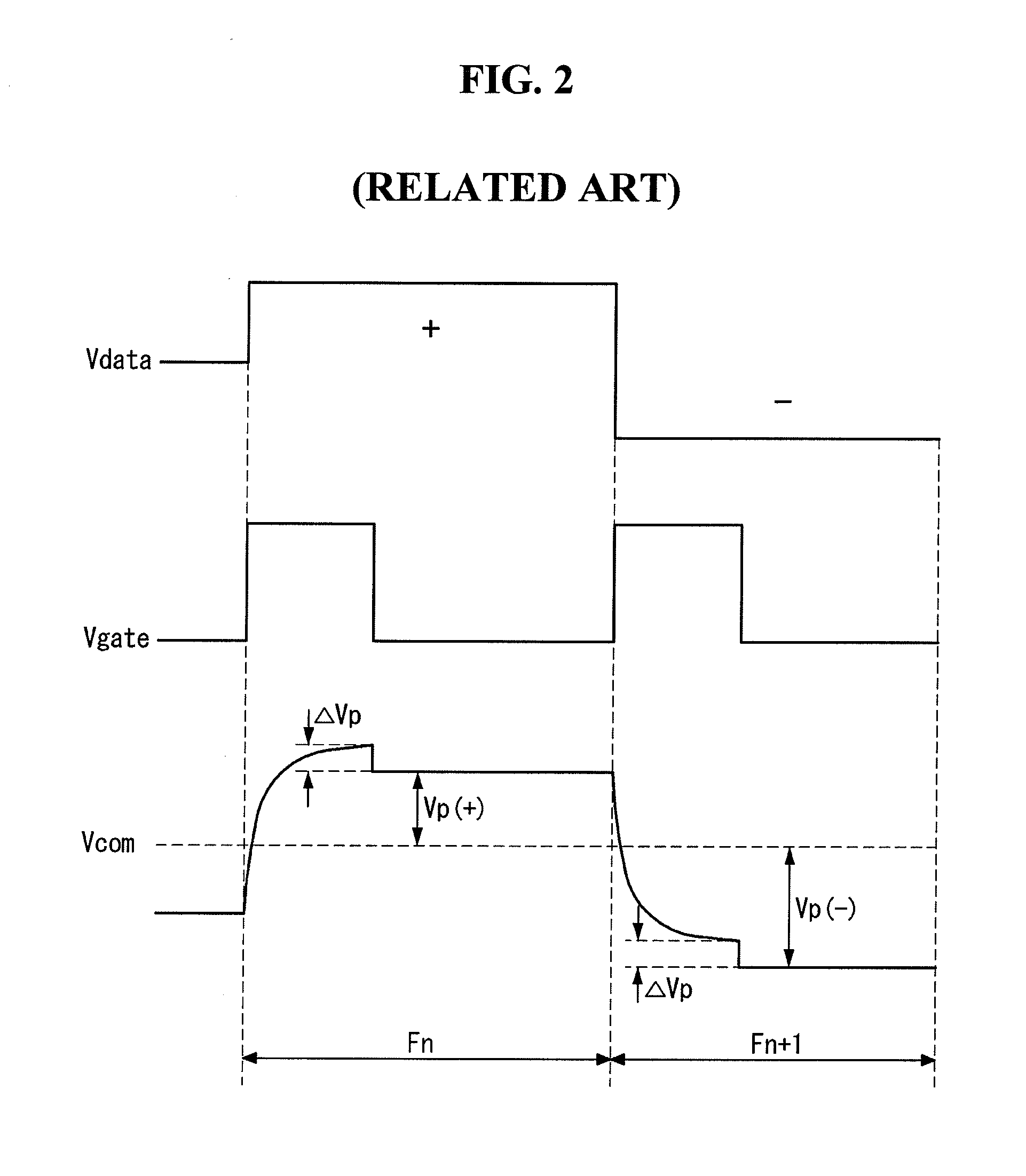 Liquid crystal display and frame rate control method thereof