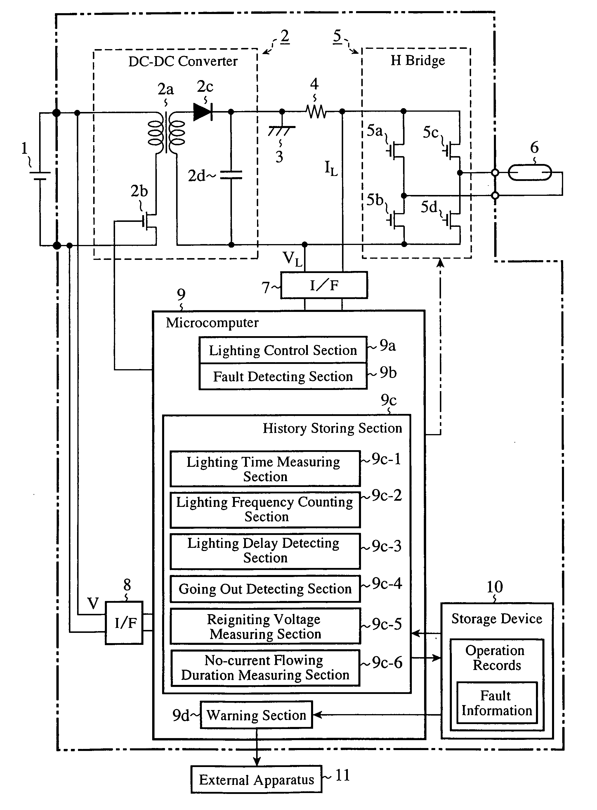 Discharge Lamp Ballast Apparatus