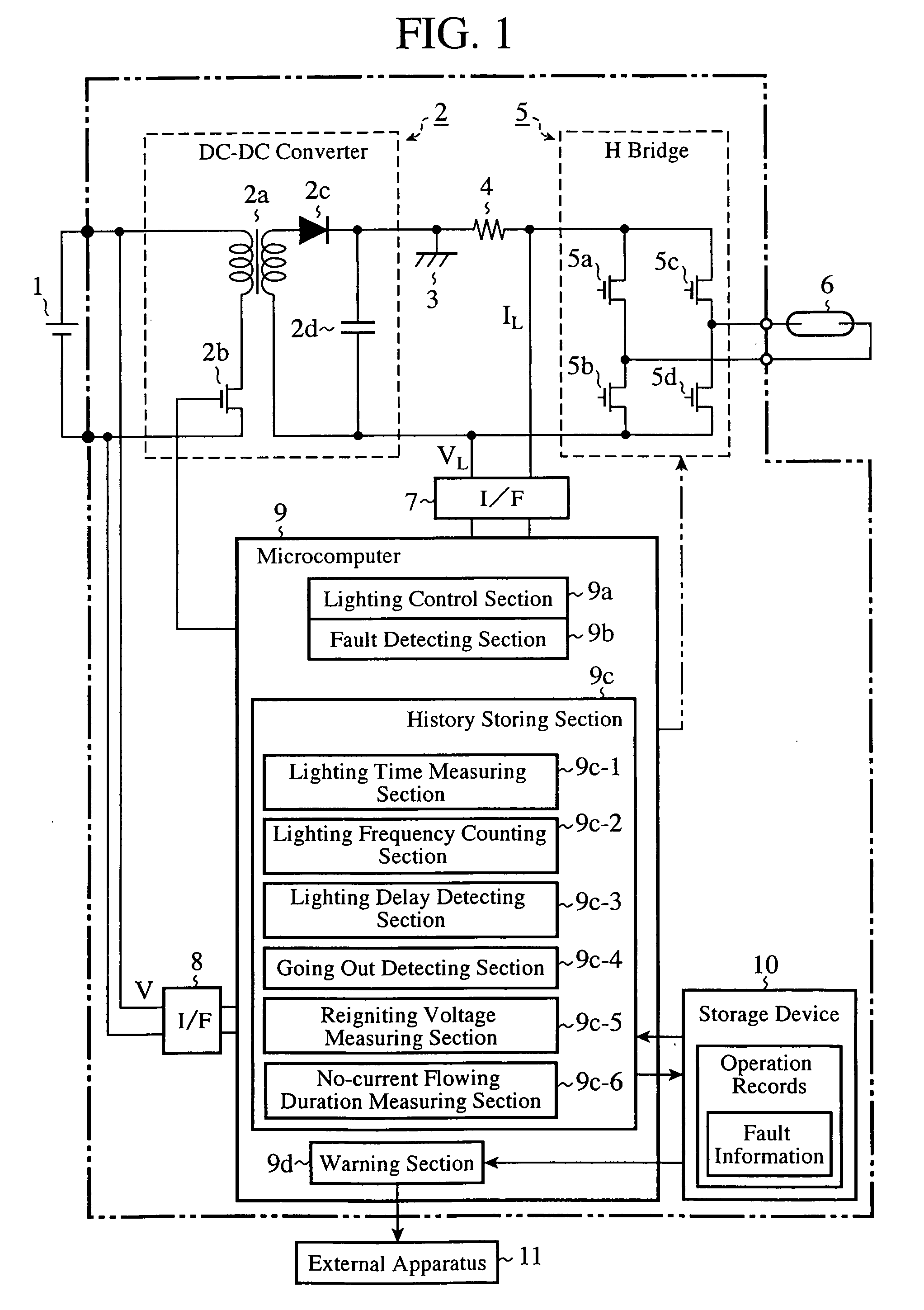 Discharge Lamp Ballast Apparatus