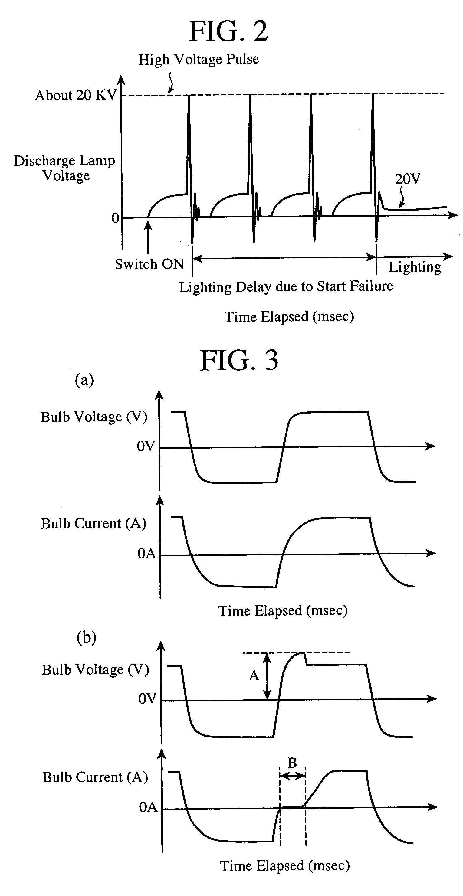 Discharge Lamp Ballast Apparatus