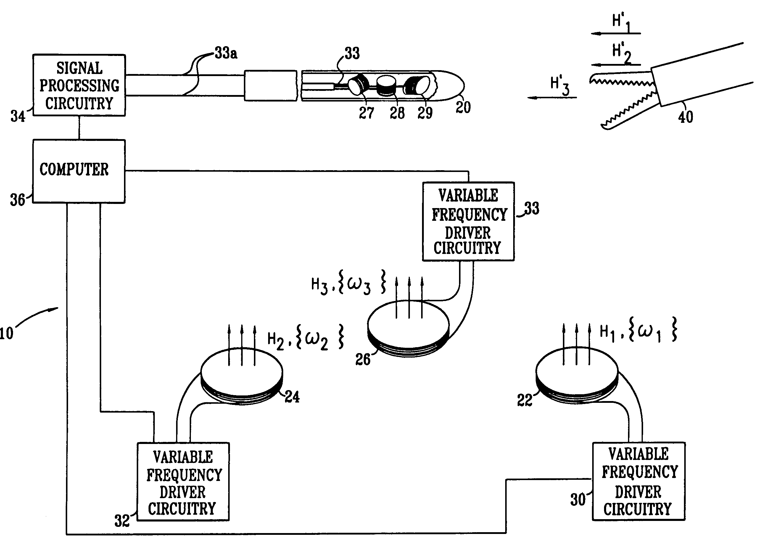 Detection of metal disturbance in a magnetic tracking system