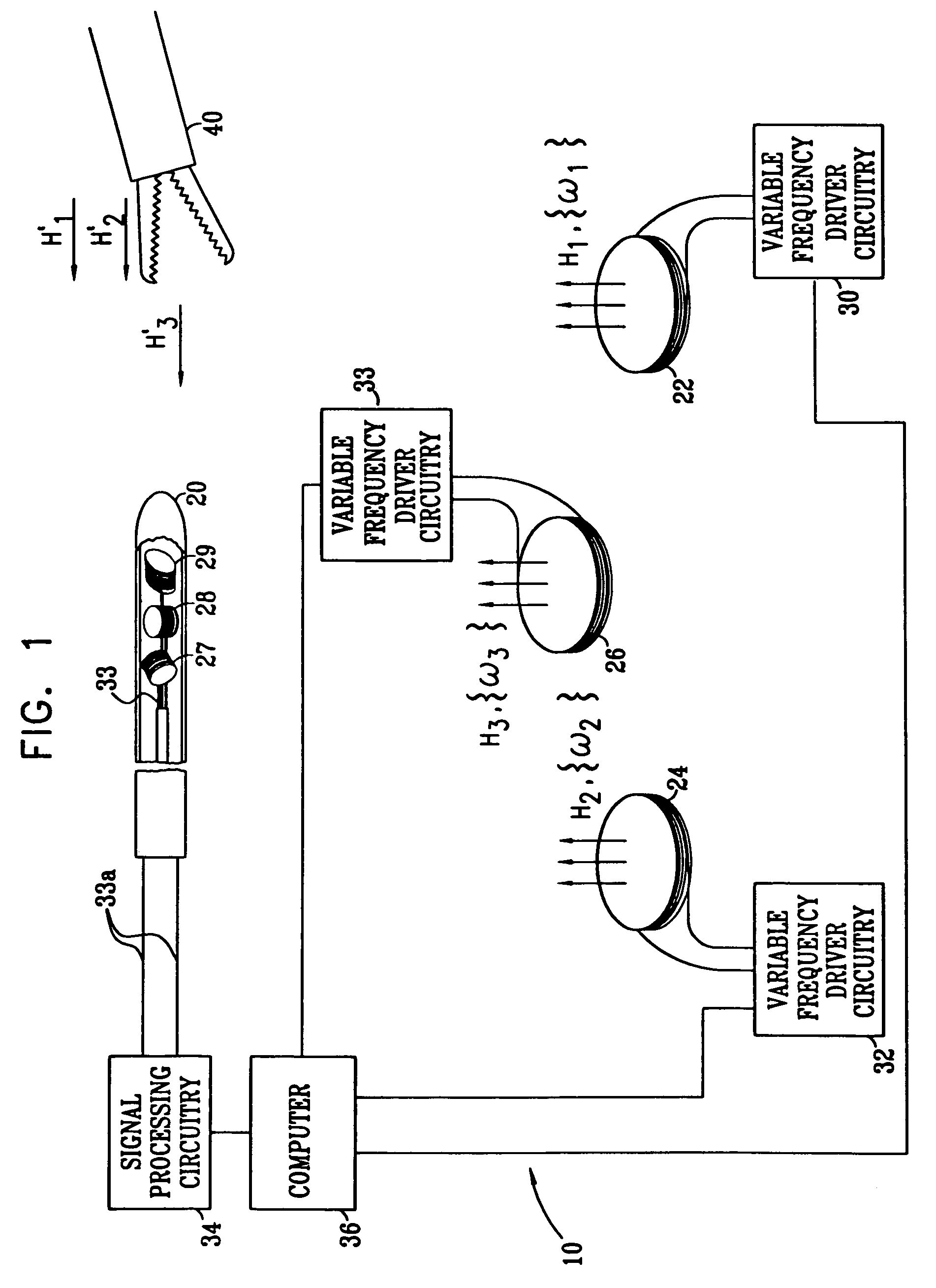 Detection of metal disturbance in a magnetic tracking system