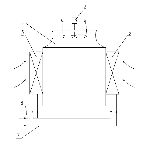 Mechanical ventilation air cooling tower