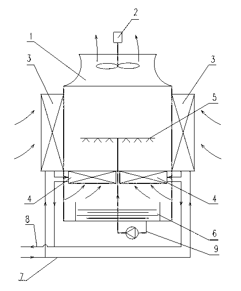 Mechanical ventilation air cooling tower