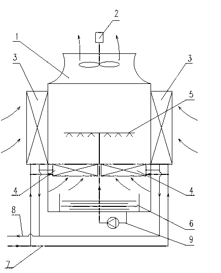 Mechanical ventilation air cooling tower