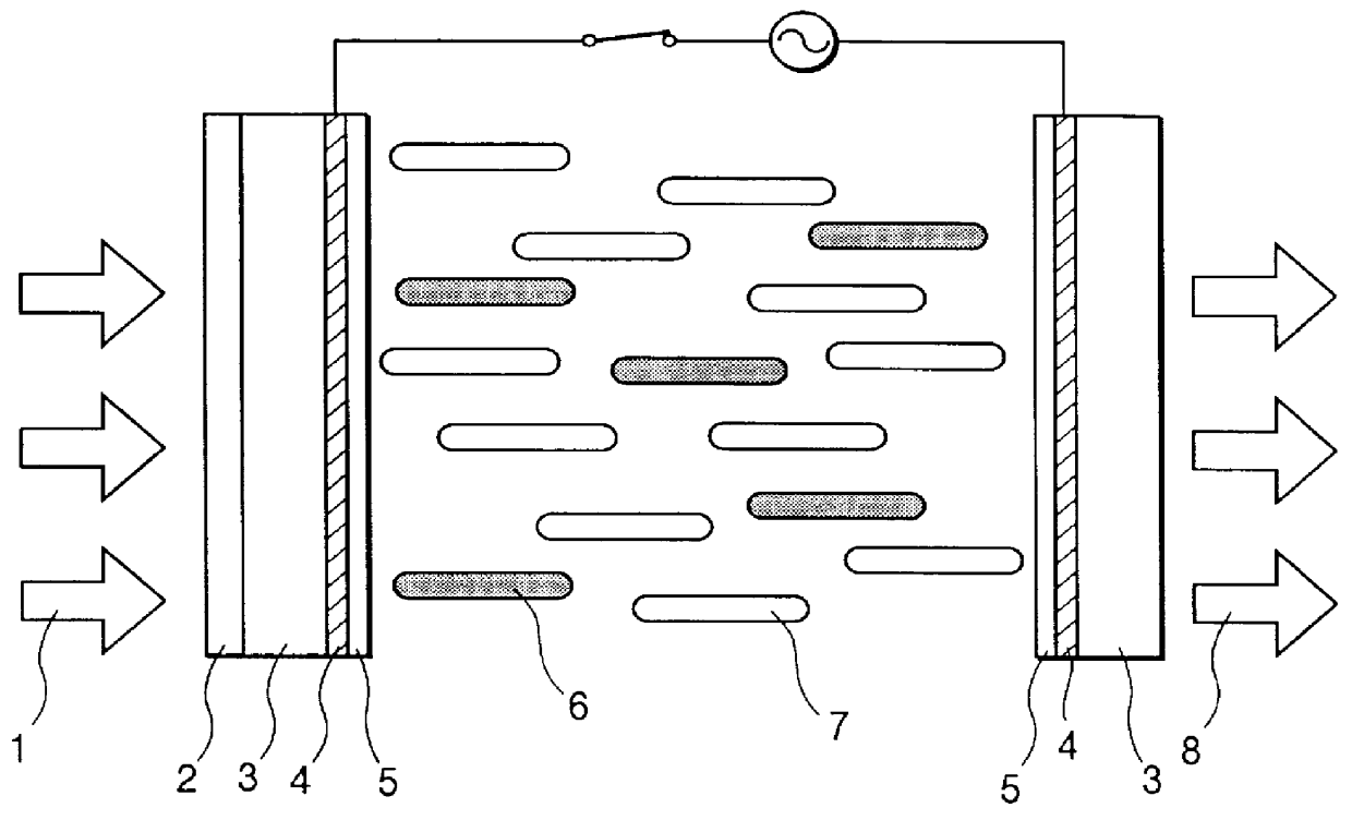 Liquid-crystal composition and liquid-crystal display element