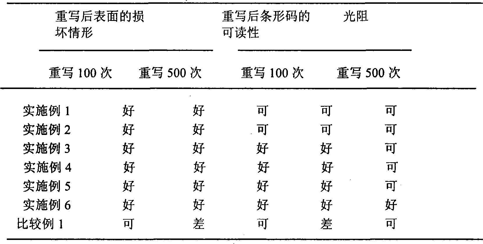 Rewritable thermal label of non-contact type