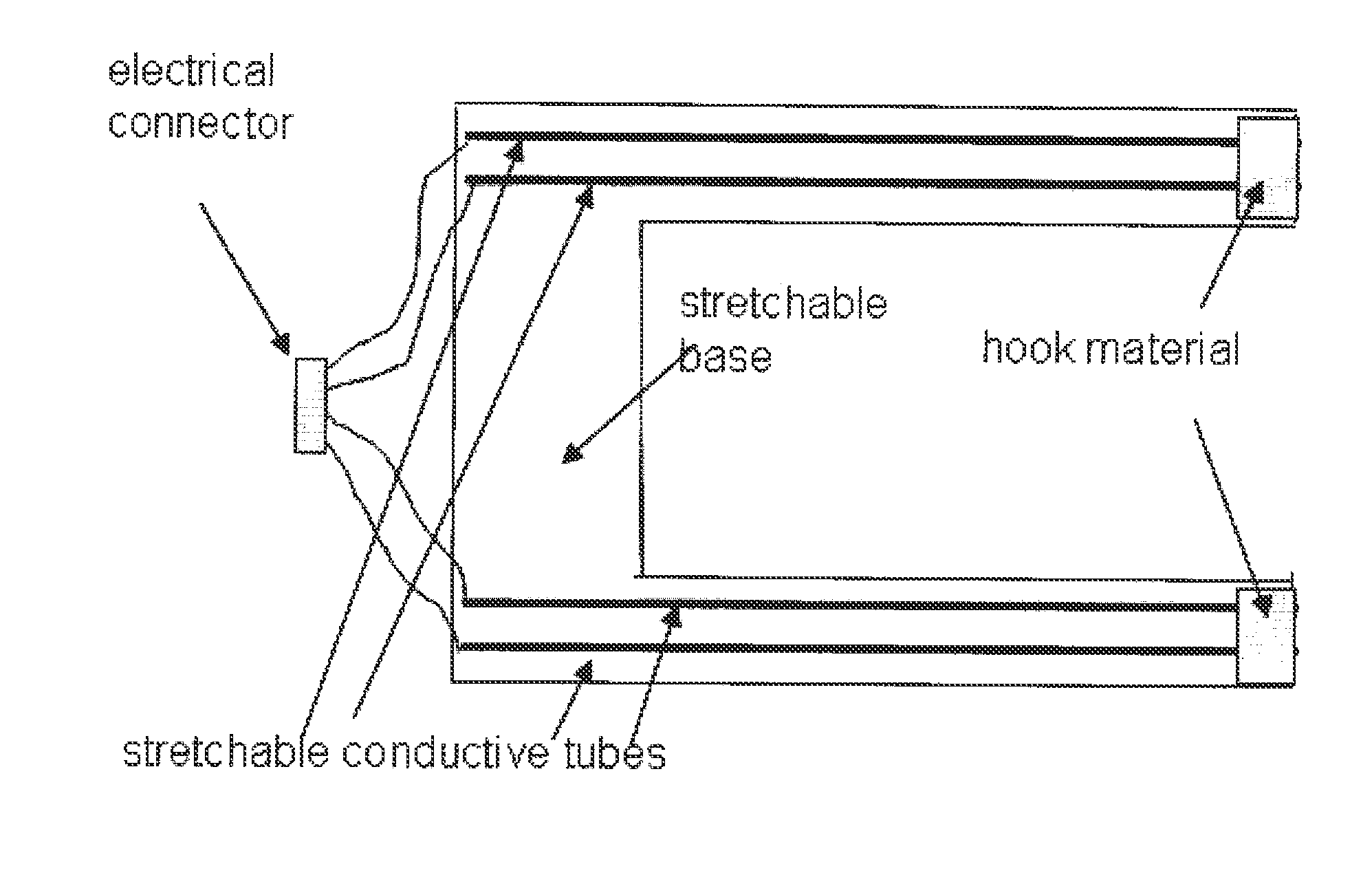 Stretchable electrode and method of making physiologic measurements