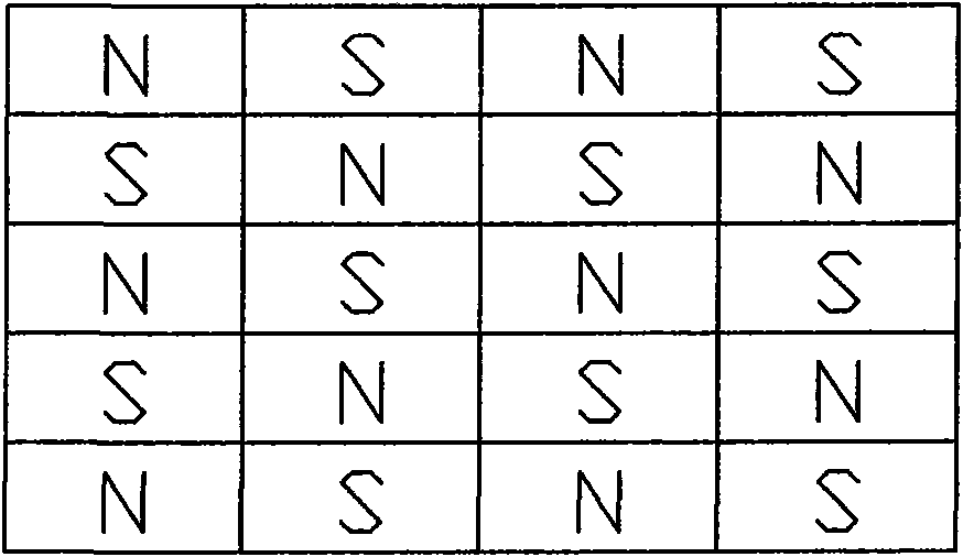 Device for constituting permanent magnet full-acting surface